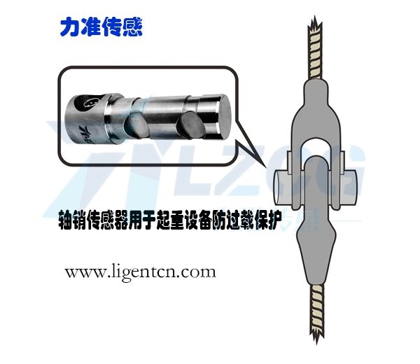 軸銷傳感器用于起重設(shè)備防過(guò)載保護(hù)
